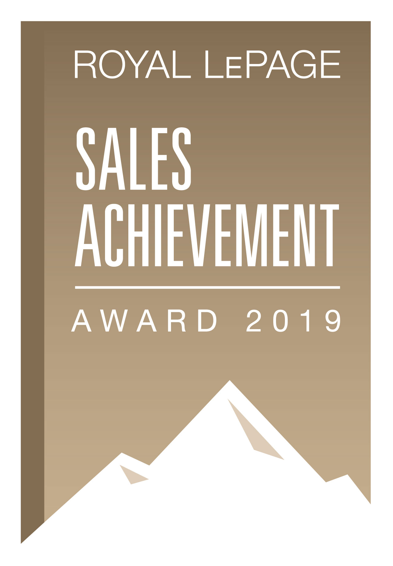 Sale Achievement 2019